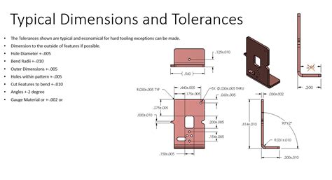 tolerances for metal parts